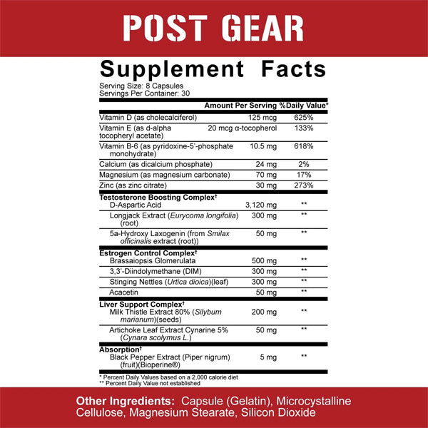 Supplements for post cycle therapy with liver support and cortisol regulation