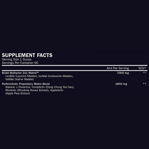 Close-up of Chaind Out BCAA Supplement highlighting the Alpha-Hydroxy Technology