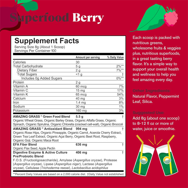 NutriGreens Superfood Blend with fruits and vegetables, emphasizing its wholesome ingredients.