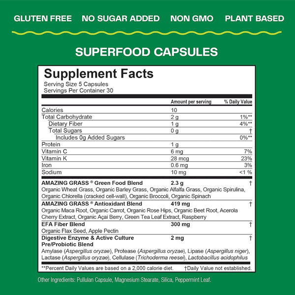 Lifestyle shot of Greens Powerhouse Superfood Capsules with fresh greens and fruits.