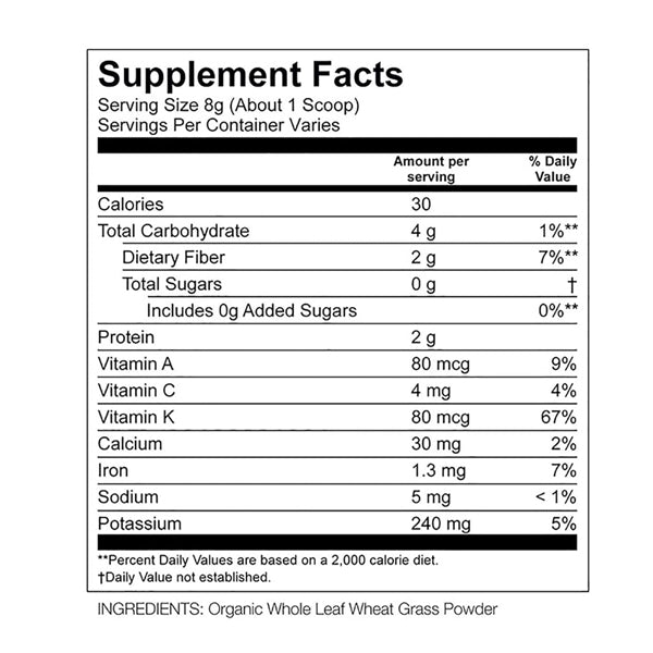 Fresh wheat grass powder in a bowl, emphasizing its rich nutrient content.