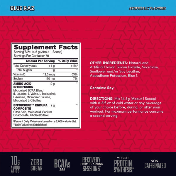 AminoX Endurance Recovery Boost drink mix in a shaker, showcasing its refreshing flavor and nutritional benefits.