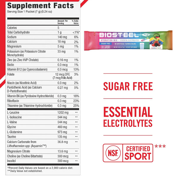 BioSteel Clean Hydration Mix stickpack showcasing vibrant packaging and ingredients, perfect for gym use.