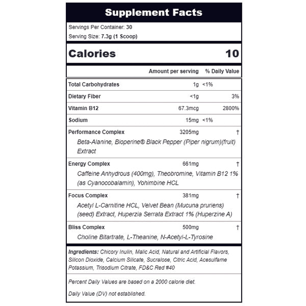 Blackmarket Labs Focused Energy Preworkout in a shaker, ideal for gym enthusiasts seeking energy boost.