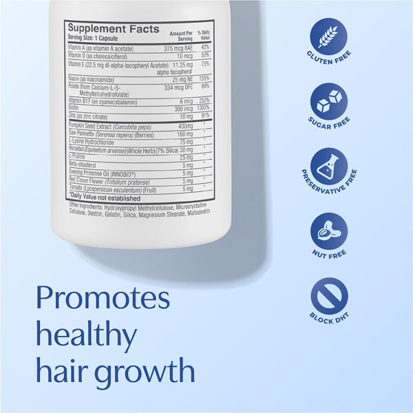 Natural ingredients used in BosleyMD hair growth supplements, emphasizing the benefits of biotin and pumpkin seed extract.