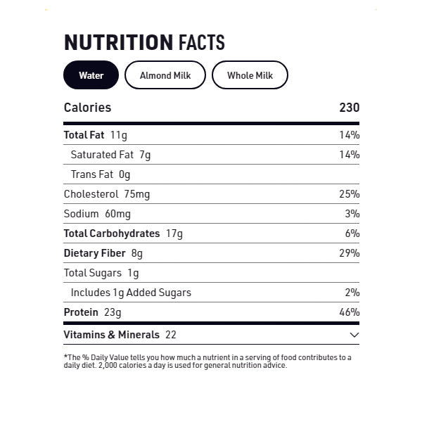 A person blending a nutritious meal replacement shake with fruit and cereal
