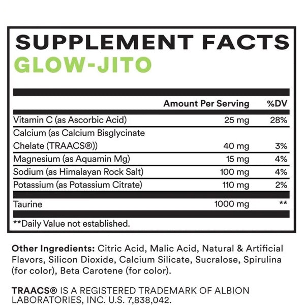 Lifestyle shot featuring Cira Glow-Getter hydration stick packs in a beauty regimen, illustrating glowing skin results.