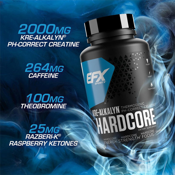 Closeup of Kre-Alkalyn Hardcore label highlighting patented pH-12 creatine monohydrate for athletes