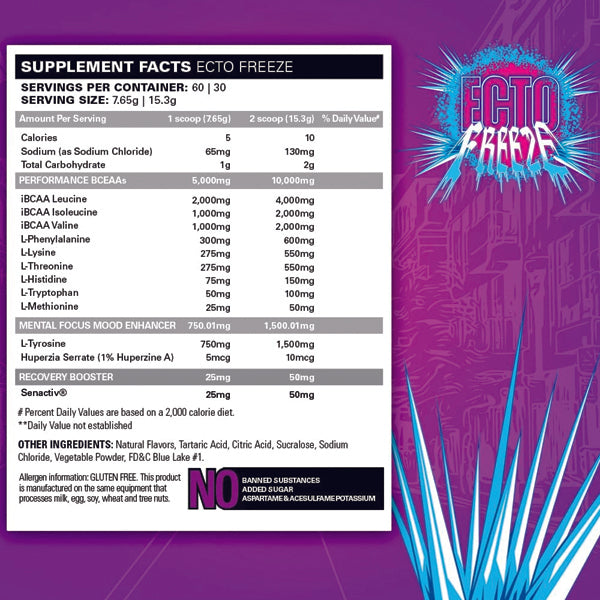 EHP Labs Beyond BCAA+EAA powder for intra-workout recovery and performance