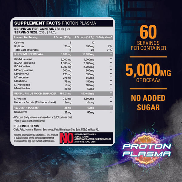 Close-up of flavored BCAA and EAA supplement for muscle building