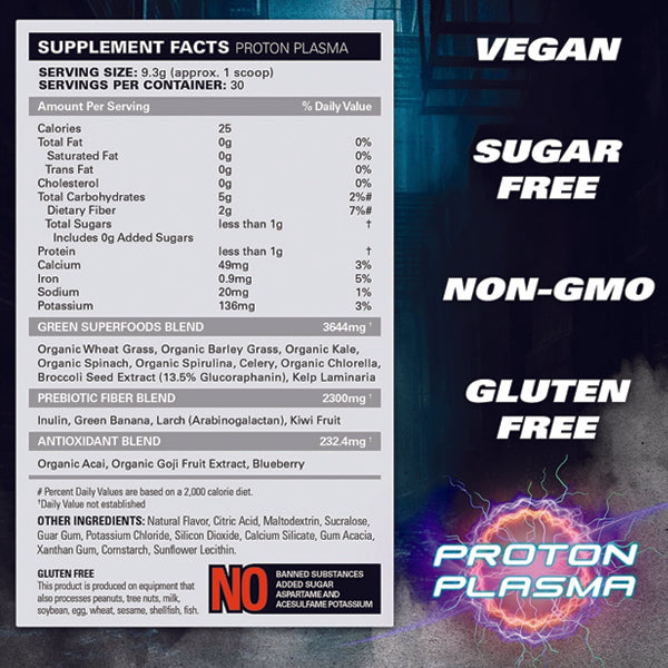 Healthy lifestyle with a glass of smoothie made with super greens powder