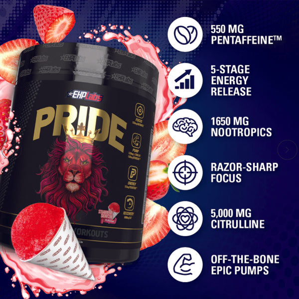 Close-up of EHP Labs Pride container, highlighting the label and key ingredients for muscle recovery and strength.