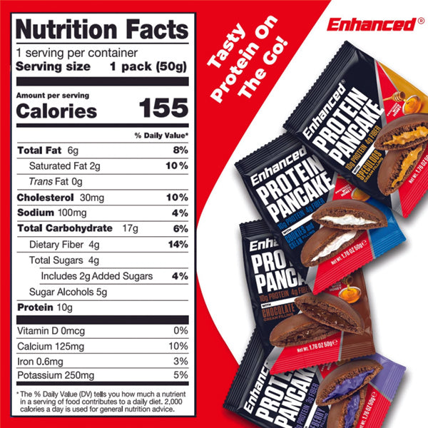 Assorted flavors of Enhanced Labs Protein Pancake Cookies, including cookies and cream and chocolate, arranged appetizingly.