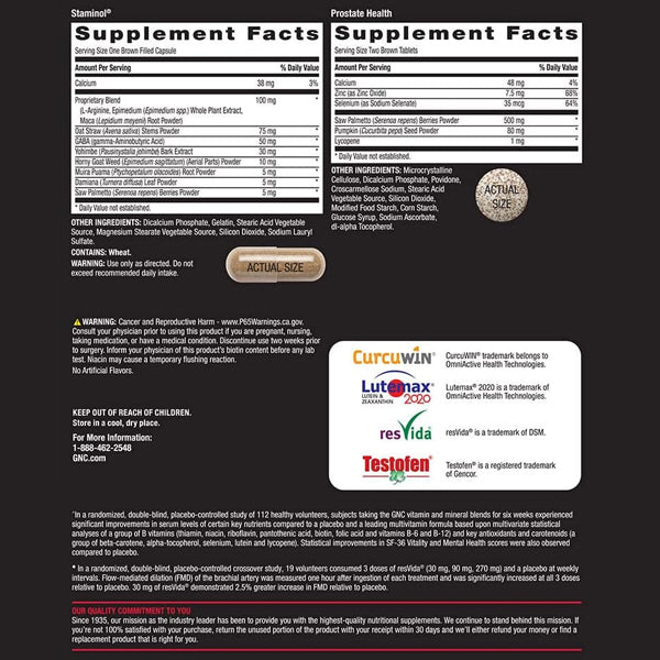 Close-up of GNC Mega Men Testosterone Support Multivitamin highlighting its premium ingredients.