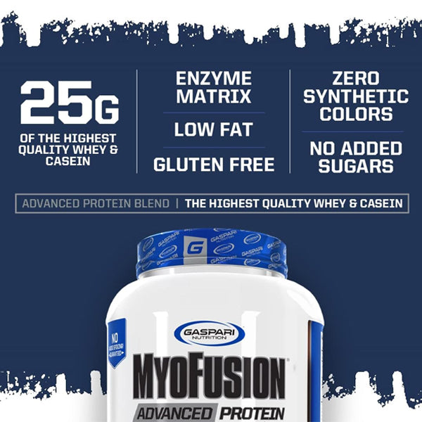 Scooping Gaspari MyoFusion protein powder for post-workout recovery