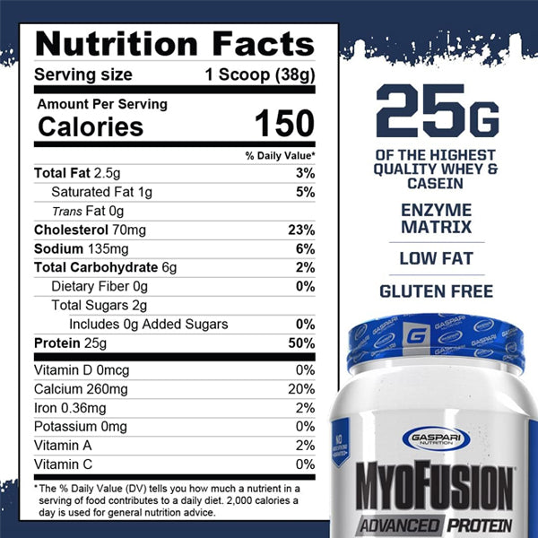 A glass of prepared Gaspari MyoFusion protein shake on a workout bench