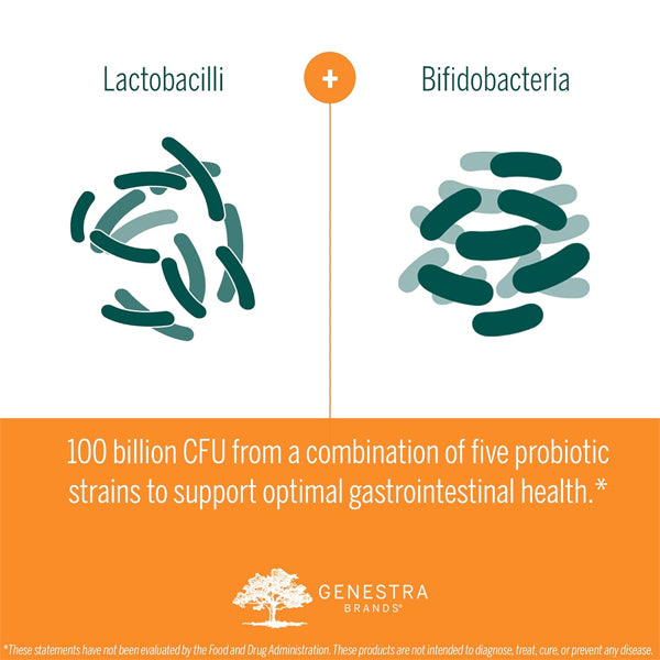Close-up of Gut Harmony Probiotic Capsules showing ingredients and benefits for IBS relief.
