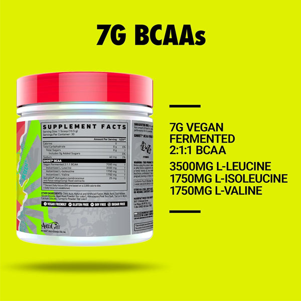 Athlete drinking BCAA during training session for muscle support