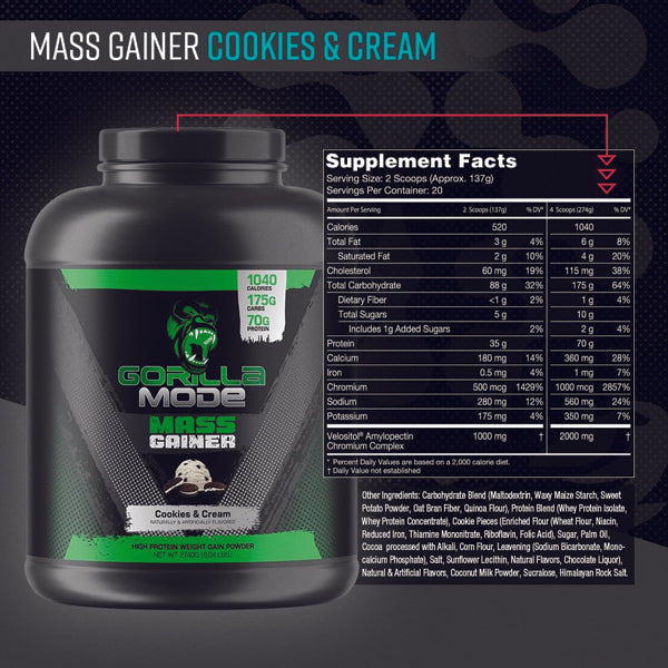 Athlete drinking mass gainer shake after workout for muscle recovery