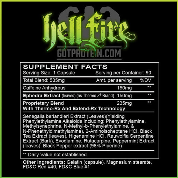 Person taking Hell Fire fat burner capsules for quick weight loss