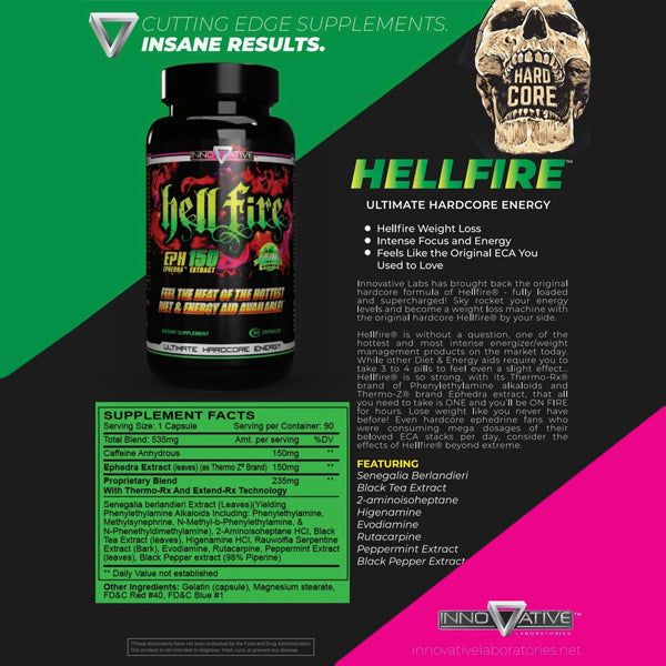 Close-up of Hell Fire capsules showing powerful ingredients