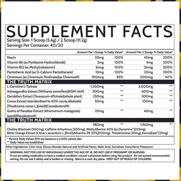 Close-up of supplement capsules showing natural ingredients like Ashwagandha and Caffeine