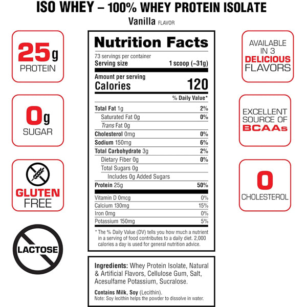 Close-up of powder texture representing ultra-pure whey protein isolate formulation