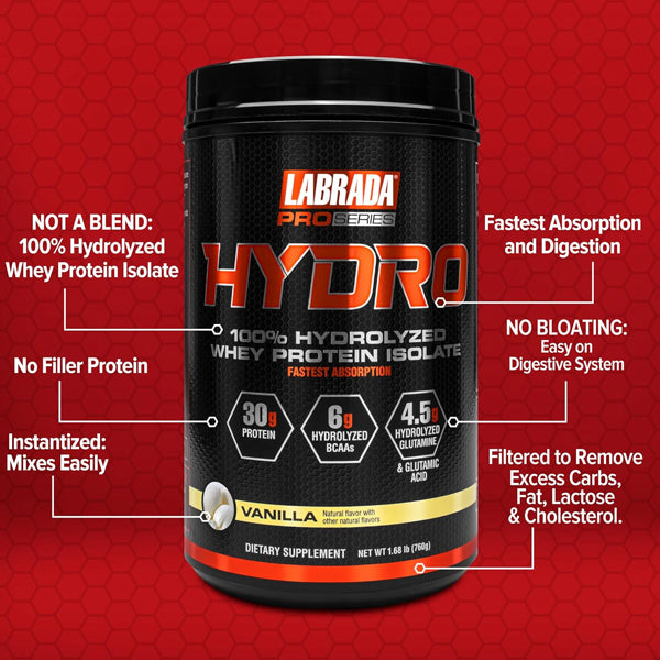 Pro Series Hydro Whey Protein Isolate packaging showcasing its muscle recovery benefits.