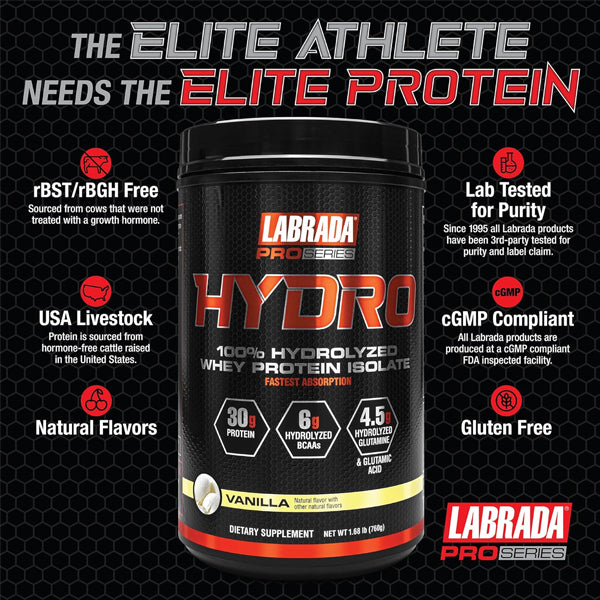 Pro Series Hydro Whey Protein Isolate packaging showcasing its muscle recovery benefits.