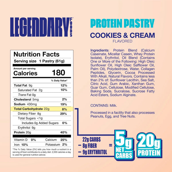 A pack of Legendary High Protein Toaster Pastries, perfect for a quick and nutritious snack or breakfast.