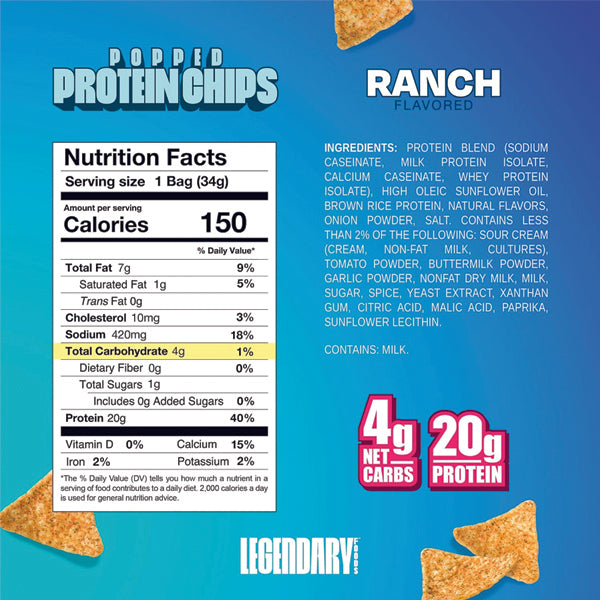 Legendary Protein Sweet Rolls displayed on a wooden table, highlighting their chewy texture and packaging.