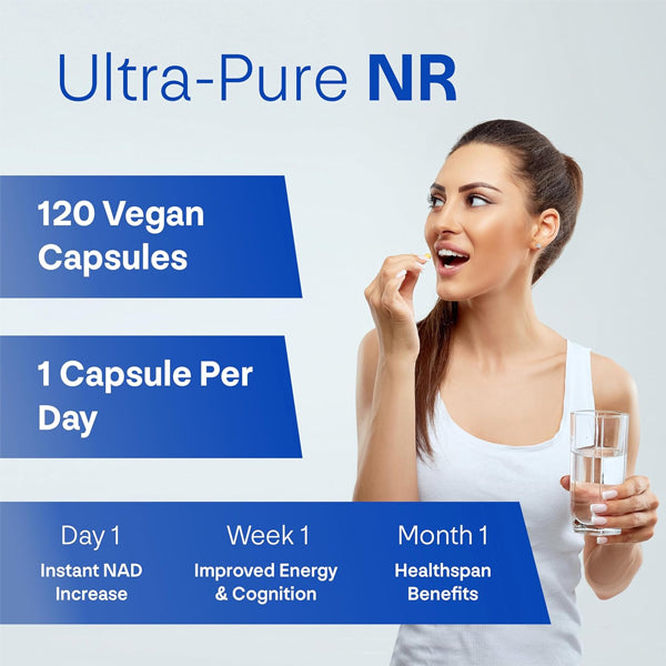 Product packaging of Vitality Boost Nicotinamide Riboside capsules highlighting its anti-aging benefits.