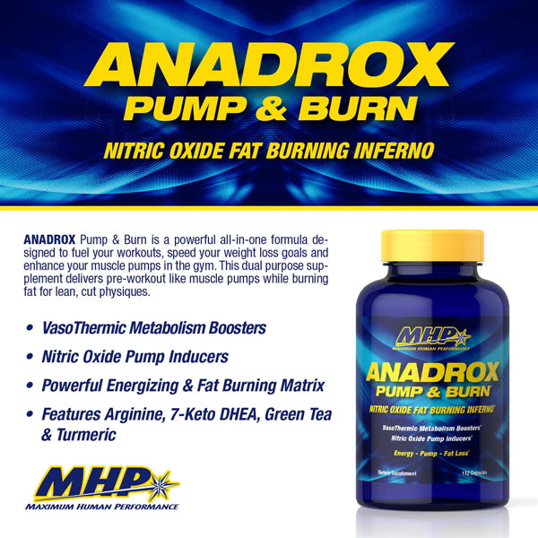 Close-up of NitroBurn Energy & Pump Capsules highlighting natural ingredients.