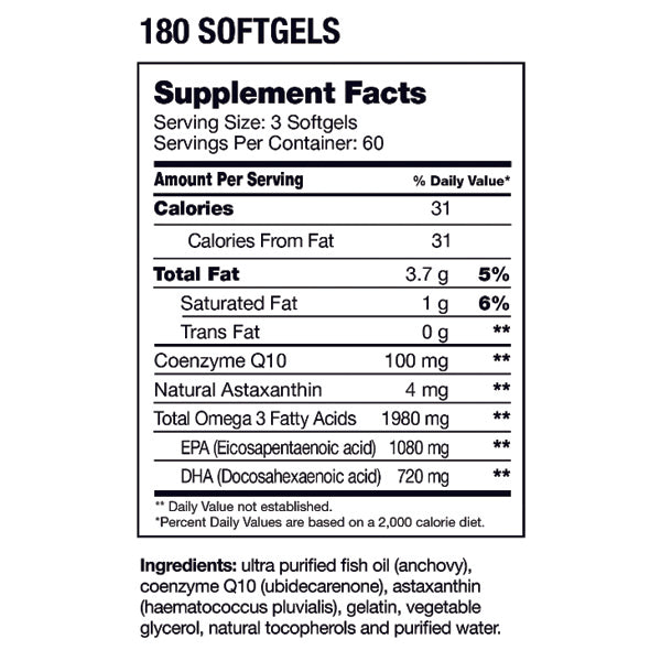 Close-up of omega-3 supplement capsules supporting brain and inflammation