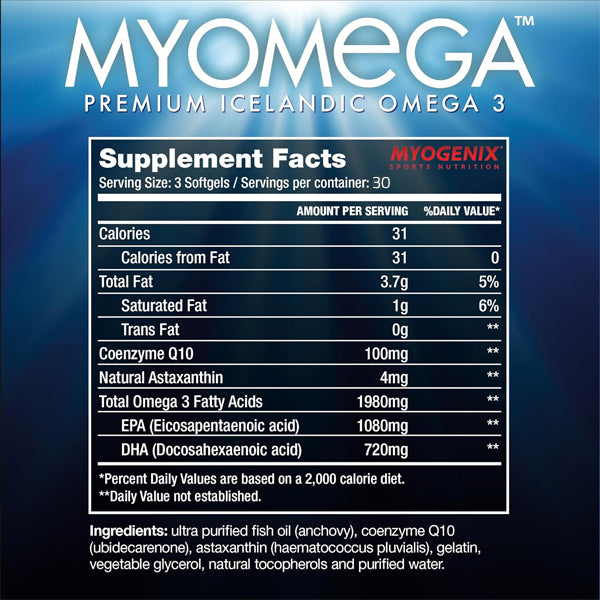 Close-up of Myogenix Omega-3 capsules highlighting their antioxidant benefits.