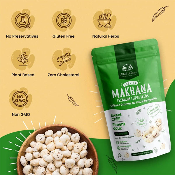 Serving suggestion of makhana with herbs in a bowl, ideal for weight loss.