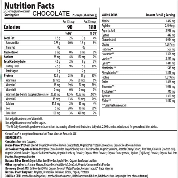 Close-up of MacroMeal Vegan Protein in a shaker, showcasing its vibrant color and texture.