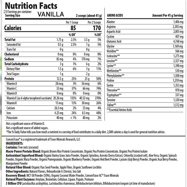 MacroMeal Vegan Protein being mixed with almond milk, illustrating a quick and easy protein shake for energy.