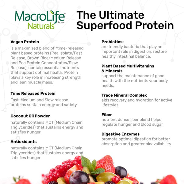MacroMeal Vegan Protein being mixed with almond milk, illustrating a quick and easy protein shake for energy.