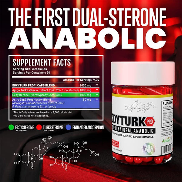 EcdyTurk PRO Anabolic Strength Capsules on a gym table, showcasing the powerful formula for muscle growth.