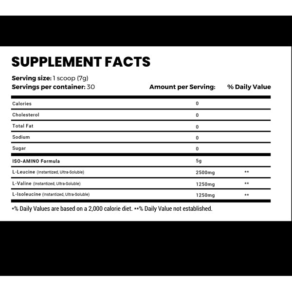 Close-up of Iso-Amino BCAA powder highlighting its unique flavors.