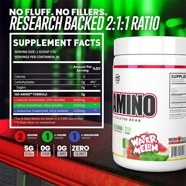 Iso-Amino BCAA on a gym bench, perfect for muscle recovery.