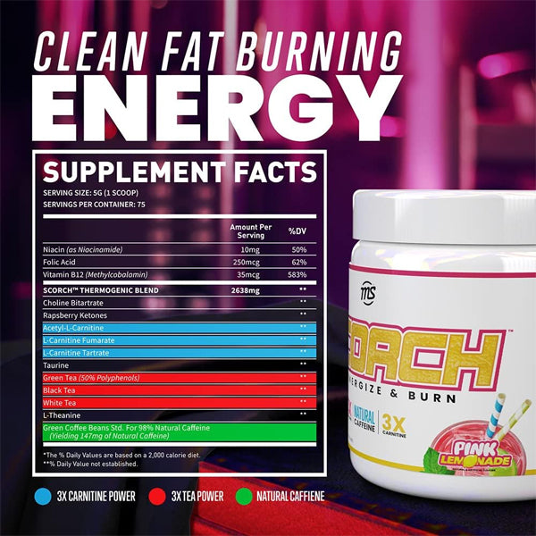 Athlete mixing Man Sports Scorch thermogenic powder into a shaker for workout energy boost