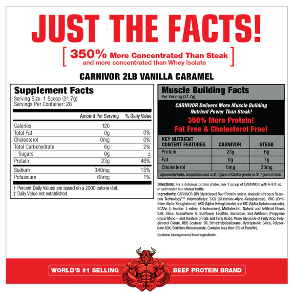 Carnivor Beef Protein Isolate 2lbs packaging showcasing muscle building benefits.