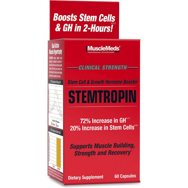 Close-up of MuscleMeds StemCell Power Boost supplement bottle with detailed label