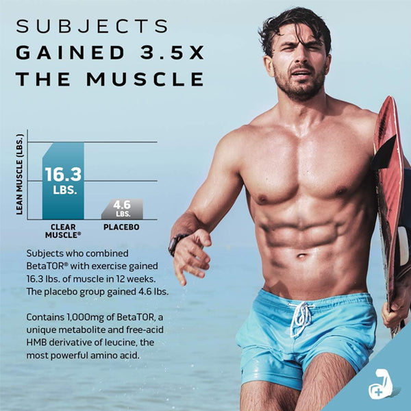 Athlete taking MuscleTech softgels post-workout to enhance recovery and lean muscle growth.