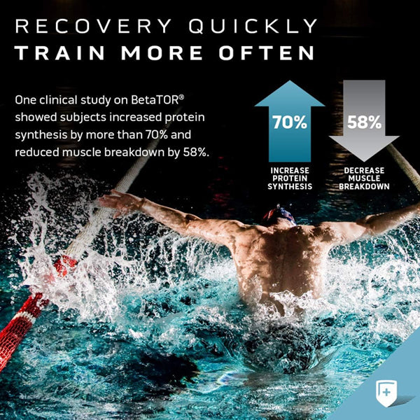 Close-up of MuscleTech softgels showcasing their advanced ingredients for protein synthesis.