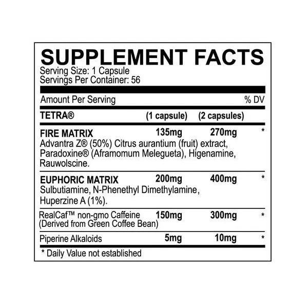 Close-up of TetraMax bottle emphasizing the premium quality fat burner capsules.