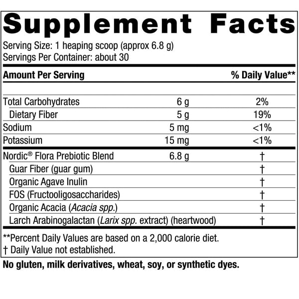 FloraVital prebiotic fiber blend with fruits, emphasizing its health benefits for gut health.