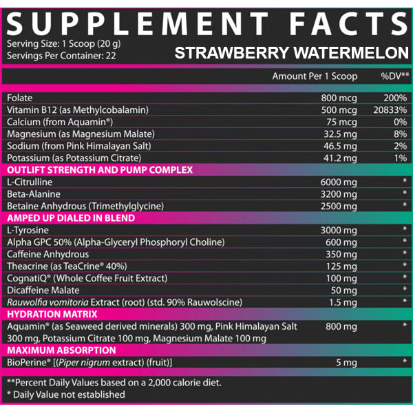 Nutrex Outlift Amped Pre-Workout container showcasing its vibrant packaging and key ingredients.